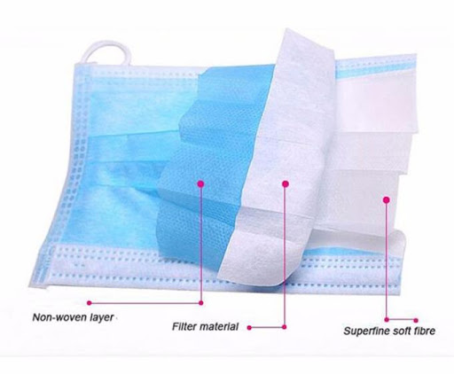 branded surgical mask branded surgical mask